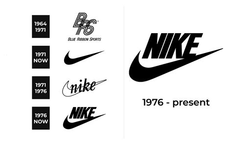 what is nike named after.